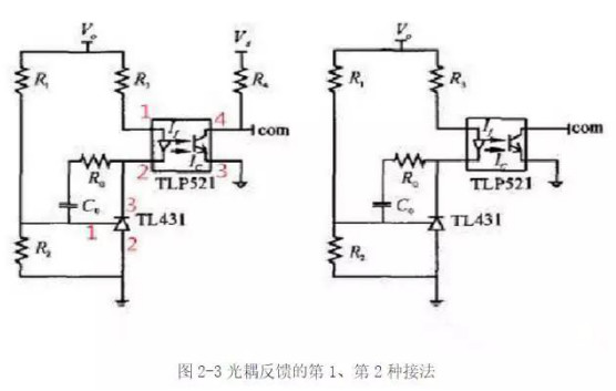 深度解析開關電源中的光耦經典電路設計