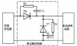 開關電源EMC設計經(jīng)驗談