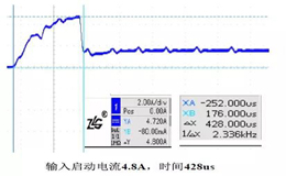 電源模塊外圍電容該怎樣選型呢？