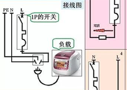 說說1P+N與2P漏電開關(guān)在選用上的區(qū)別！