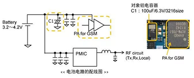 智能手機(jī)中鉭電容的替換方案（嘯叫對策M(jìn)LCC篇）