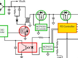 為Type-C連接器傳輸開發(fā)優(yōu)化的電源適配器