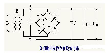 解析單相、三相，半波、整波整流電路