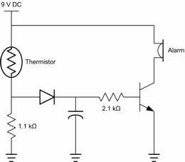 了解、測(cè)量和使用熱敏電阻的熱時(shí)間常數(shù)