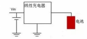 淺析線性電源與開關(guān)電源現(xiàn)狀與市場(chǎng)需求