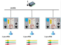 五年無需更換電池的無線測溫方案