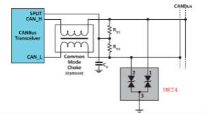 EMC常用保護(hù)方案集之汽車(chē)電子