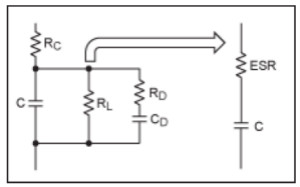 開關電源各處損耗探究