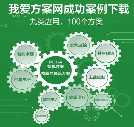 我爱方案网携带100个工业物联网方案参展中国电子展，助力中小企业创新！