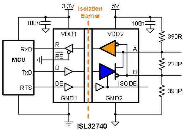 大咖談技術(shù)丨使用GMR隔離提高PROFIBUS RS-485的可靠性