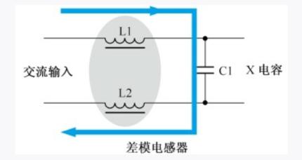 詳析開(kāi)關(guān)電源輸入端共模和差模電感抗干擾電路