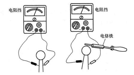 淺談熱敏電阻器的檢測方式