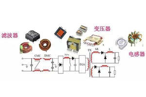 變壓器，電感器等磁性元器件的分布參數(shù)