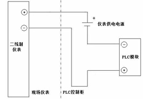 傳感器有源和無源信號(hào)的區(qū)別