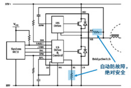 無刷電機IPM模塊存在哪些問題？高效逆變器驅動IC將取而代之？