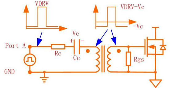 基于MOS管驅(qū)動(dòng)變壓器隔離電路分析和應(yīng)用
