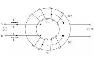 開關(guān)電源共模電感計(jì)算沒有那么難