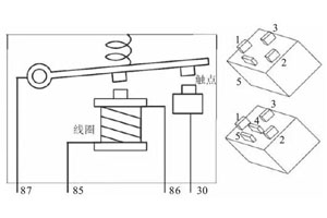 從結構到原理，全面解析繼電器