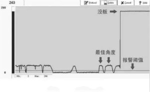 超聲波兩片檢測(cè)傳感器在PCB中應(yīng)用