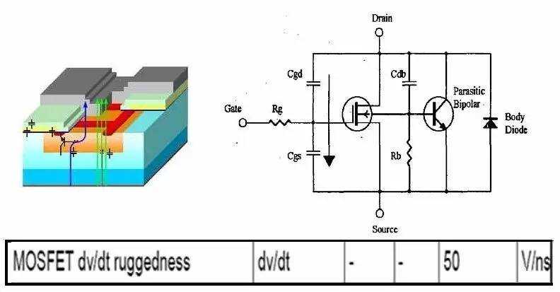 半橋諧振LLC+CoolMOS開關(guān)管：是提升電源效率和可靠性的黃金組合