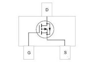 MOS管的結(jié)構(gòu)、選擇及原理應(yīng)用