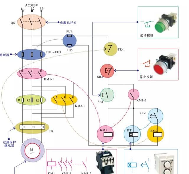 電阻器在電動機(jī)實(shí)現(xiàn)降壓和限流起到什么作用？