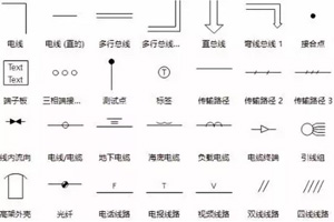 電子工程師必備：常用電路圖符號(hào)大全