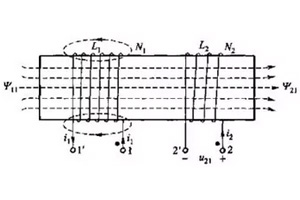 耦合電感的磁耦合現(xiàn)象，互感及電路分析