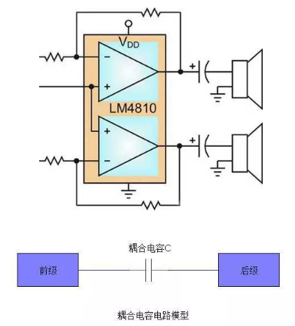 解讀電容器在電路中的27種作用