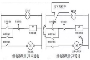 繼電器控制電路與PLC梯形圖轉換詳解