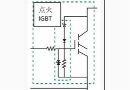 Littelfuse汽車(chē)熔斷器 & TVS 二極管