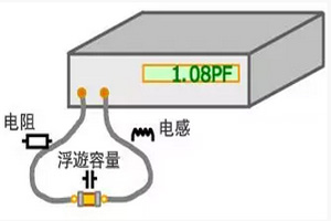 測量MLCC靜電容量的注意事項(xiàng)