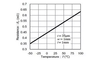 快速估算PCB表面銅導(dǎo)線電阻值，原來如此簡(jiǎn)單