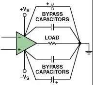 分享運(yùn)放電路PCB設(shè)計(jì)技巧