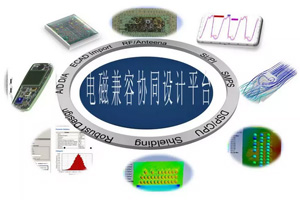 ANSYS電磁兼容仿真設(shè)計(jì)軟件分享