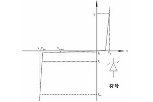 TVS防護電路的幾種典型應用