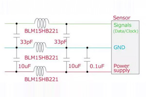 改善傳感器誤操作的靜噪對策推薦電路