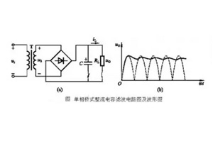 電容在電路中的應用盤點