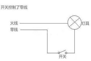 開關控制線路的5大設置：為啥關燈后燈泡一閃一閃的？