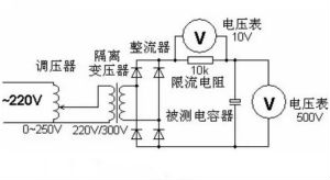 電解電容失效機理、壽命推算、防范質(zhì)量陷阱！