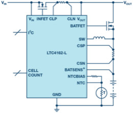 重磅推薦！適用于任何化學(xué)物的電池充電器 IC