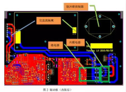 某紅光治療儀器電磁兼容和安規(guī)整改