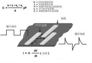 模擬電路和數(shù)字電路PCB設(shè)計(jì)的區(qū)別