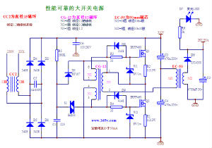 開關電源設計時這五點應注意！