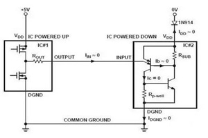 3個(gè)實(shí)用方法教你避免電路中的閂鎖效應(yīng)