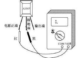 電動(dòng)車主要零部件霍爾元件的作用和結(jié)構(gòu)