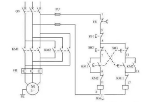 典型電機正反轉(zhuǎn)和自鎖控制電路及接線圖