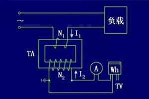 電流互感器作用，工作特點(diǎn)及接地方式