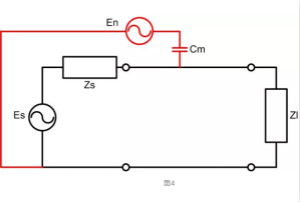 CAN/RS-485為什么要用雙絞線(xiàn)