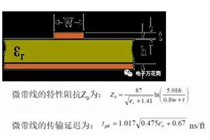 通過(guò)PCB設(shè)計(jì)實(shí)現(xiàn)阻抗控制的方法